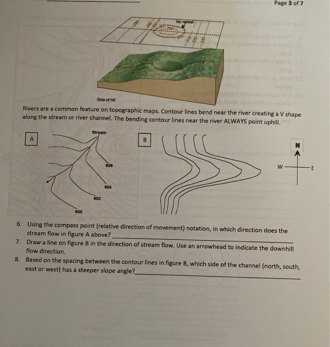 Solved INTRODUCTION: Topographic Maps Are An Important Tool | Chegg.com