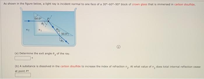 Solved As shown in the figure below, a light ray is incident | Chegg.com