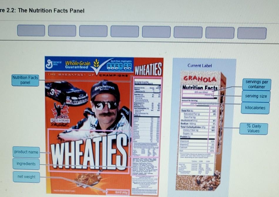 Nutrition Facts Panel Ne Whole Grain