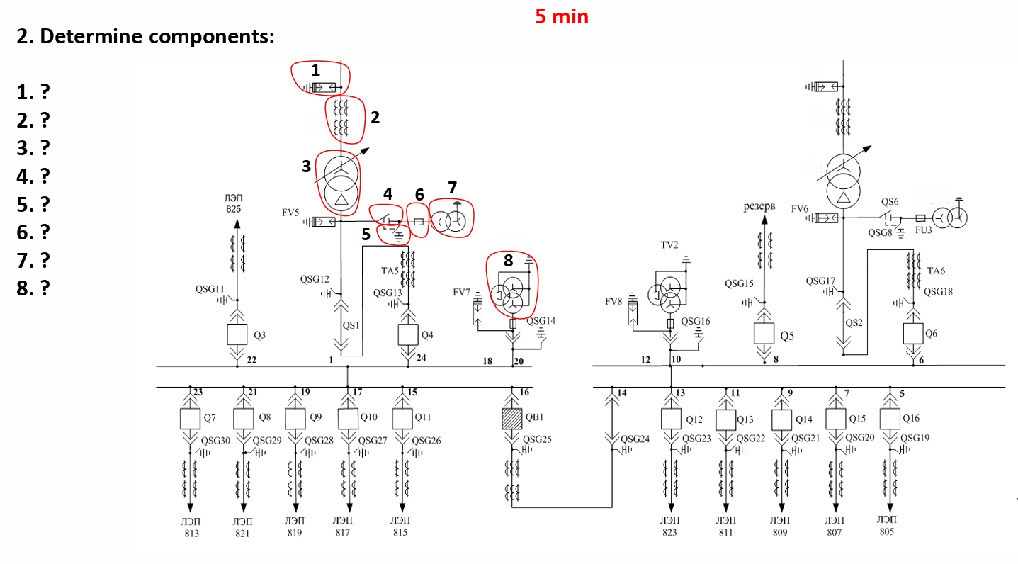 Substation Design Questions Solved designing of electrical substations | Chegg.com