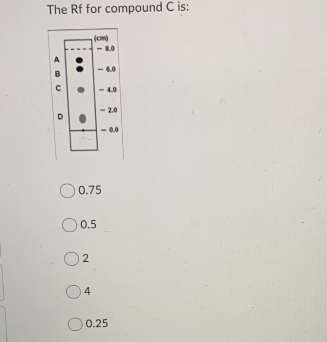 Solved Consider the following TLC plate The most polar | Chegg.com