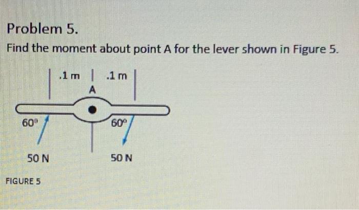 Solved Problem 5. Find The Moment About Point A For The | Chegg.com