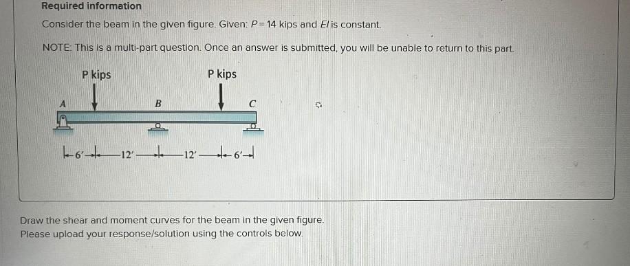 Solved Required information Consider the beam in the given | Chegg.com