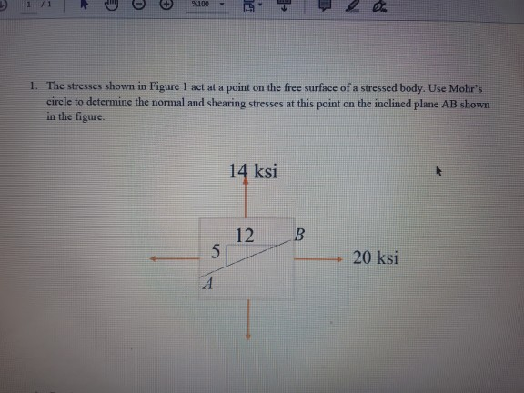 Solved 11 o 2100. 1. The stresses shown in Figure 1 act at a | Chegg.com