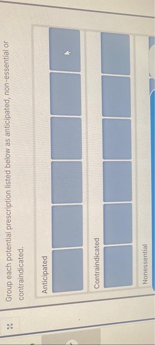 Solved The RN assigned to the medical surgical unit is | Chegg.com