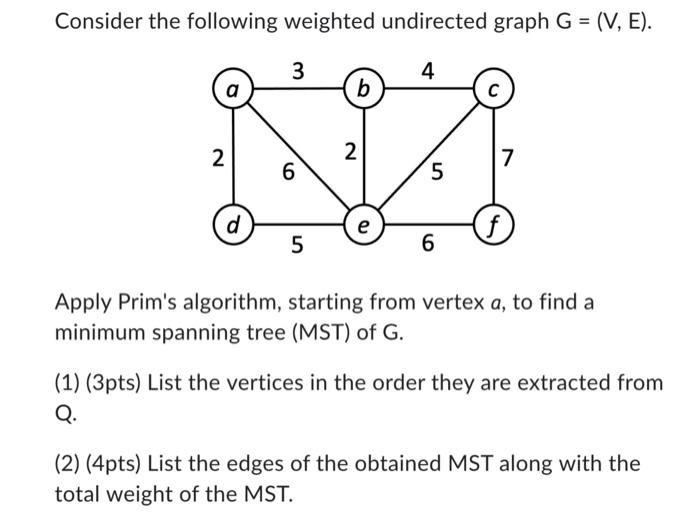 Solved Consider the following weighted undirected graph | Chegg.com