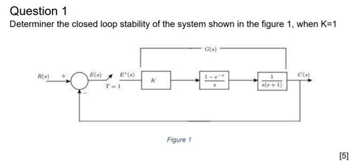 Solved Question 1 Determiner the closed loop stability of | Chegg.com