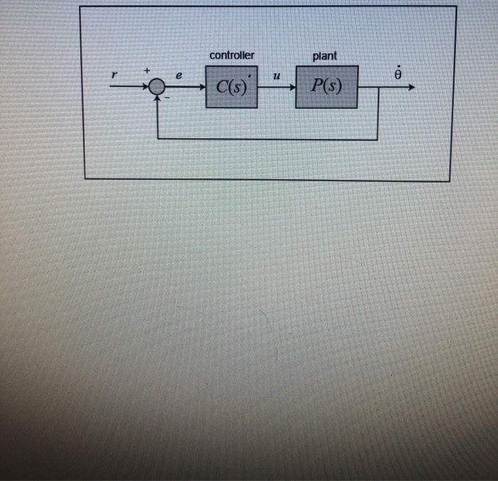Introduction: A common actuator in control systems is | Chegg.com