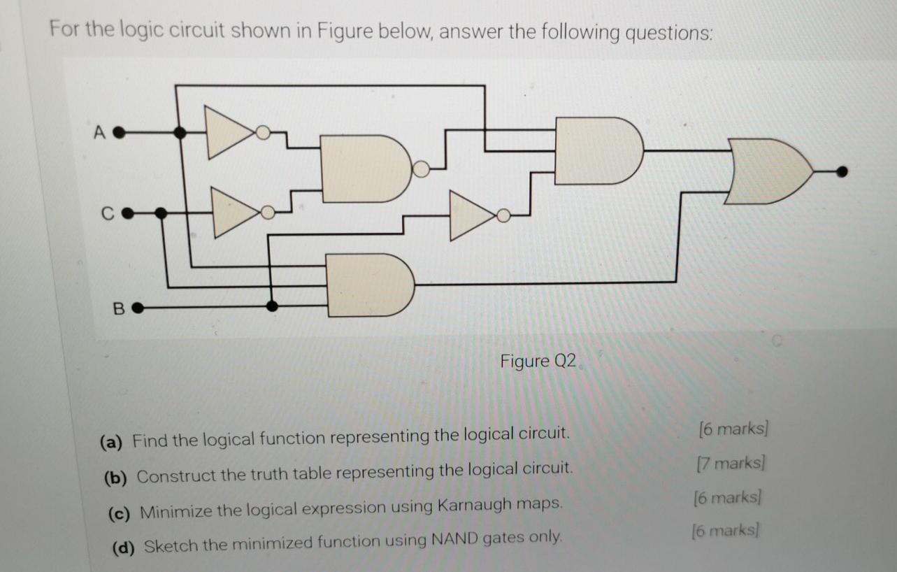 Solved For The Logic Circuit Shown In Figure Below, Answer | Chegg.com