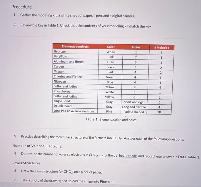 Procedure
1 Gather the modeling kit, a white sheet of paper, a pen, and a digital camera.
2 Review the key in Table 1. Check 