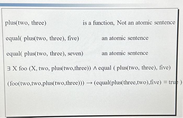 Solved erily_sentence algorithm unction | Chegg.com
