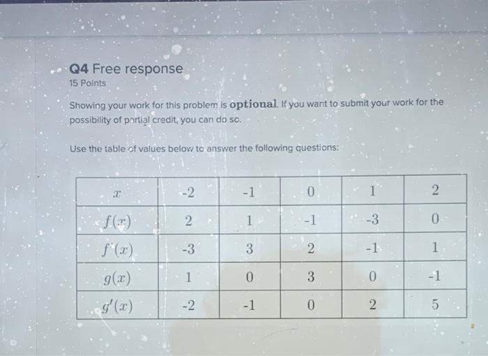 Solved Q4 Free response 15 Points Showing your work for this | Chegg.com