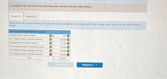 Solved The controller of the Red Wing Corporation is in the | Chegg.com