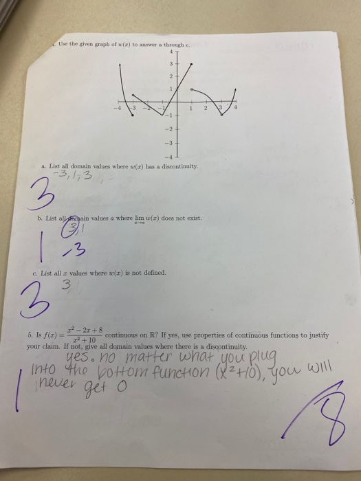 Solved 3. Use the following functions to answer a through | Chegg.com