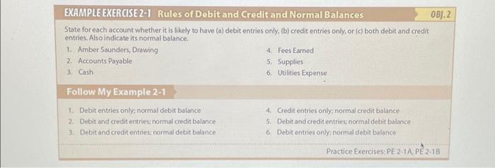 Solved EXAMPLE EXERCISE 2-1 Rules of Debit and Credit and | Chegg.com