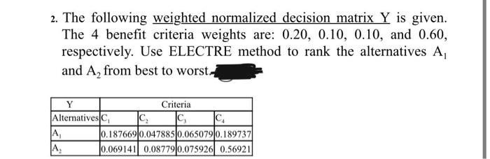 Solved 2. The following weighted normalized decision matrix | Chegg.com
