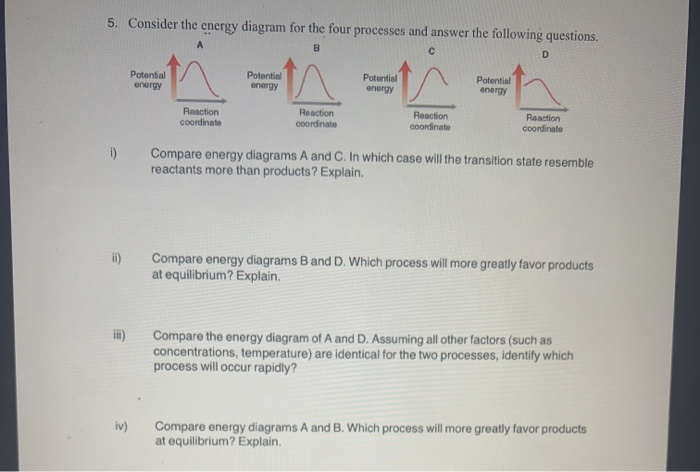 Solved 5. Consider the energy diagram for the four processes | Chegg.com