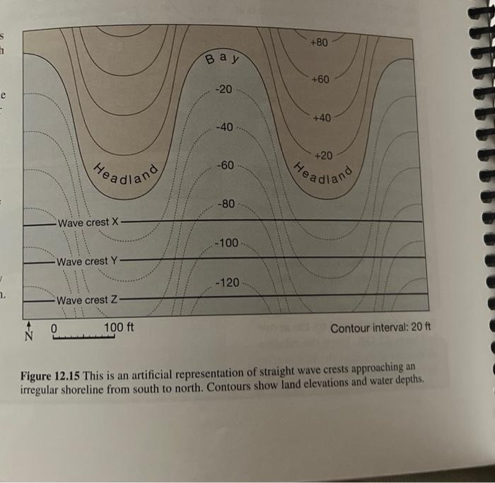 Solved Q12.17 In Figure 12.15, which one of the wave crests | Chegg.com