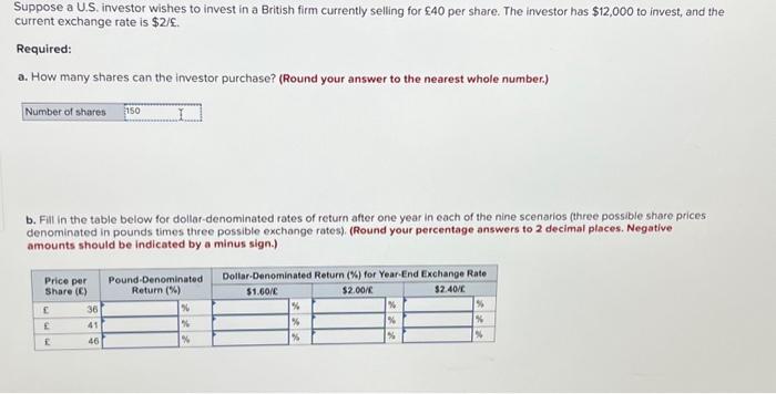 Solved Suppose A U.S. Investor Wishes To Invest In A British | Chegg.com