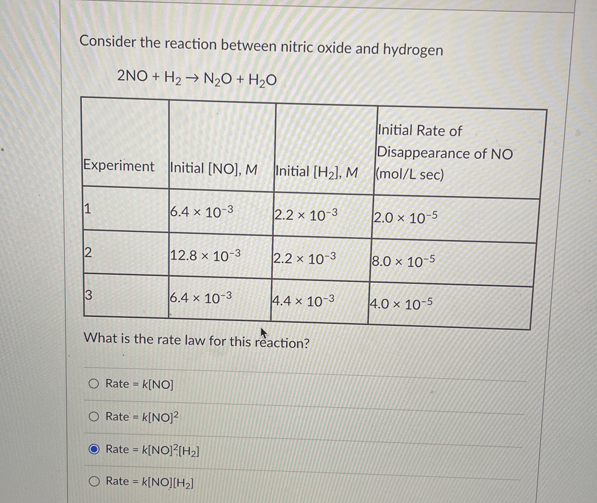 Solved Consider the reaction between nitric oxide and | Chegg.com