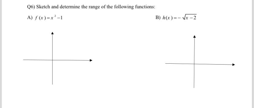 Solved Q6) ﻿Sketch and determine the range of the following | Chegg.com