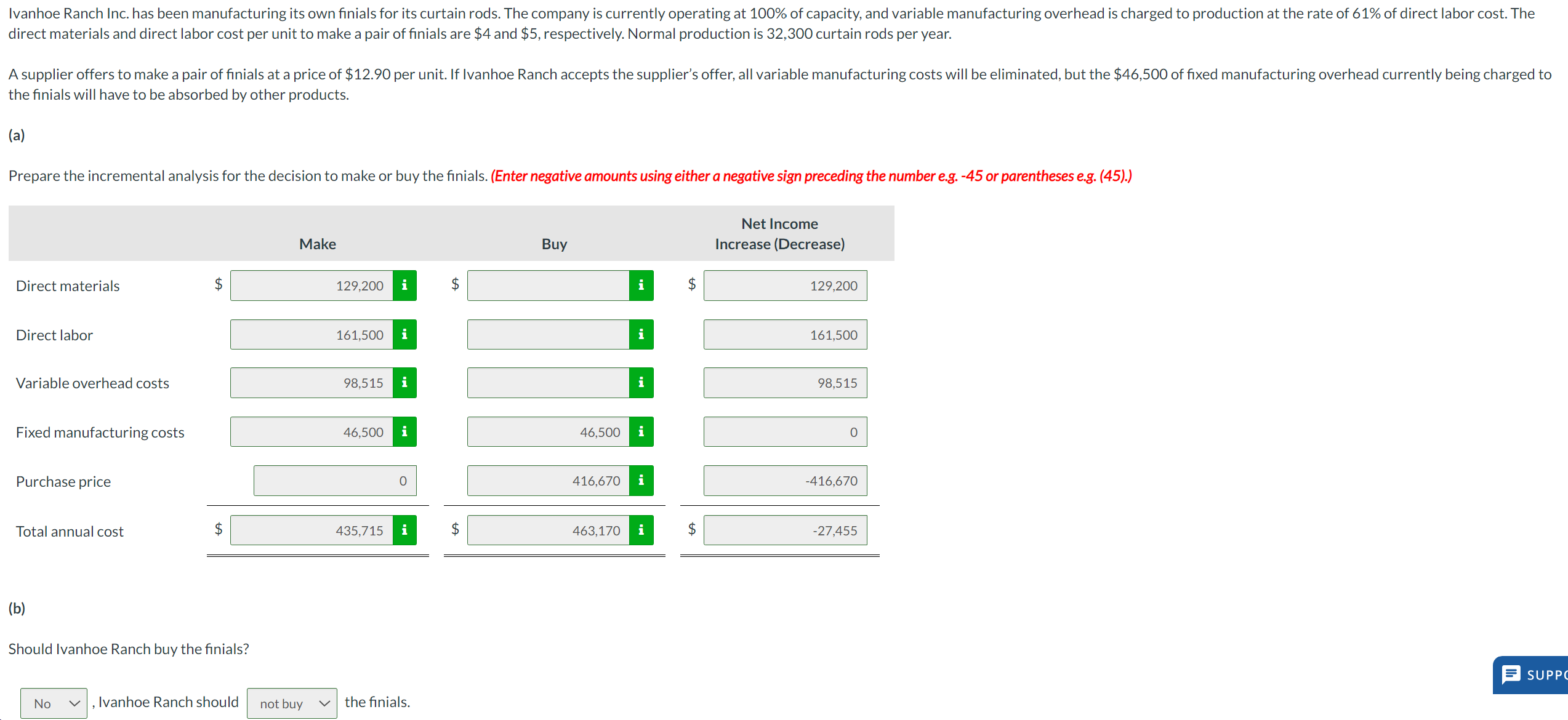 Solved please help with this accounting question. i need to | Chegg.com
