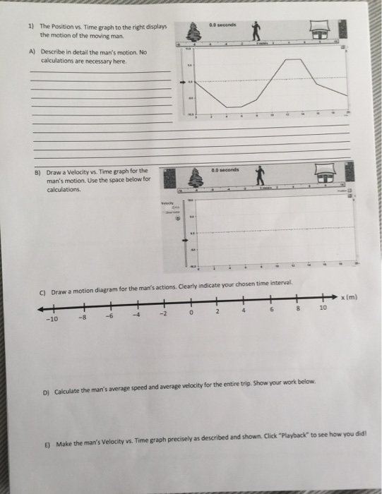 Solved 0.0 seconds 1) The Position vs. Time graph to the | Chegg.com