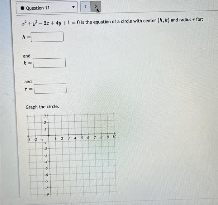 Solved x2+y2−2x+4y+1=0 is the equation of a circle with | Chegg.com