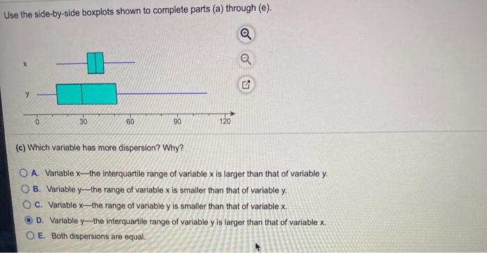 Solved Use the side-by-side boxplots shown to complete parts | Chegg.com