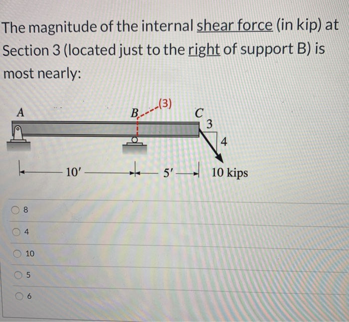 Solved The magnitude of the internal shear force (in kip) at | Chegg.com