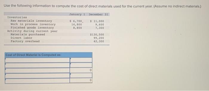 Solved Compute the total manufacturing cost for a | Chegg.com