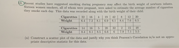 Solved Recent studies have suggested smoking during | Chegg.com