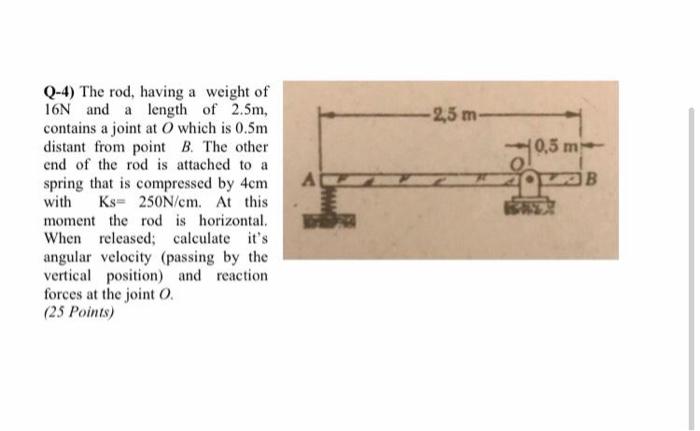 Solved -2,5 m 10,5 m ΑΙ OB Q-4) The rod, having a weight of | Chegg.com