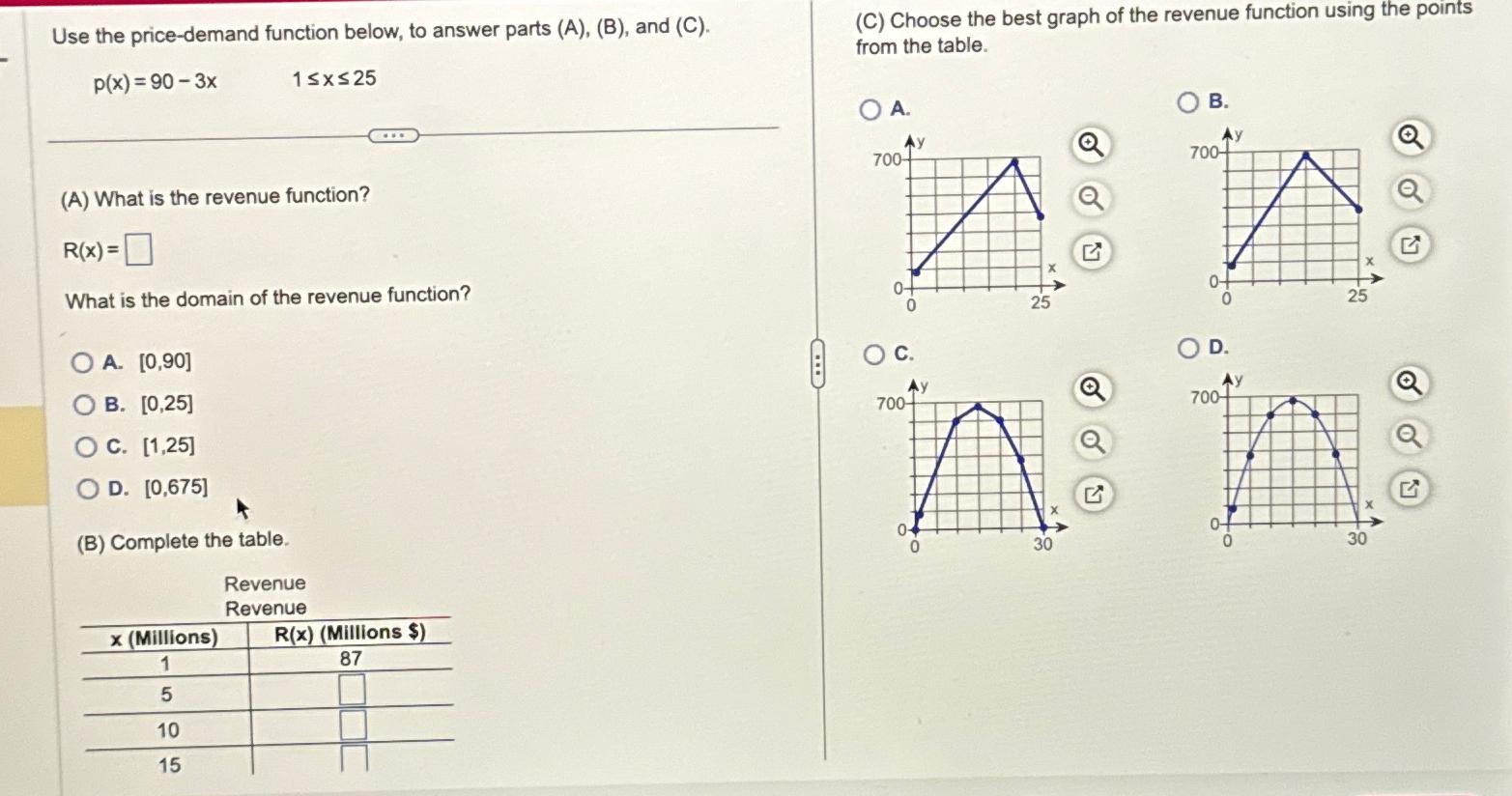 Solved Use the price-demand function below, to answer parts | Chegg.com