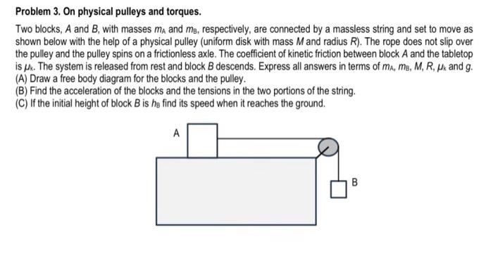 Solved Two Blocks, A And B, With Masses Ma And Ms, | Chegg.com