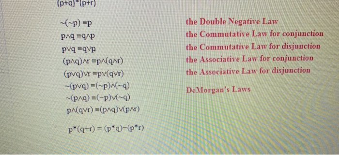 Solved 1p+q)'(p+r) -(-p) =p рлq =qp pvq =qvp (pAQ) Ar | Chegg.com