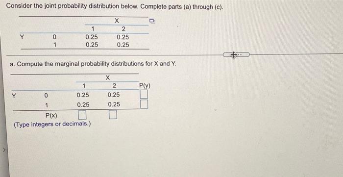 Solved Consider the joint probability distribution below. | Chegg.com
