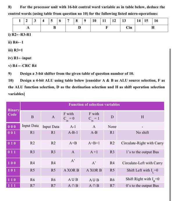 Solved Answer All Questions Given Below, Each Question | Chegg.com