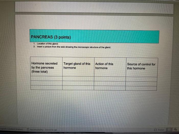 Solved Endocrine Gland Lab Journal Assignment Directlons