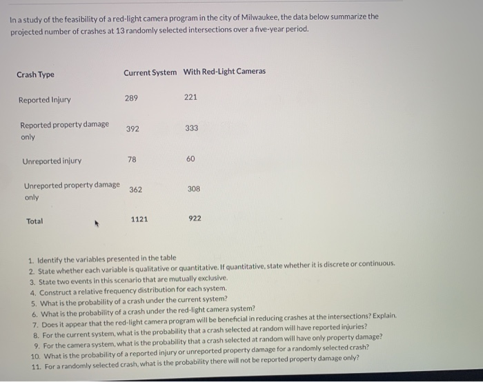 Solved In a study of the feasibility of a red-light camera | Chegg.com