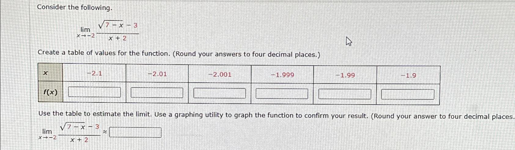 Solved Consider the following.limx→-27-x2-3x+2Create a table | Chegg.com