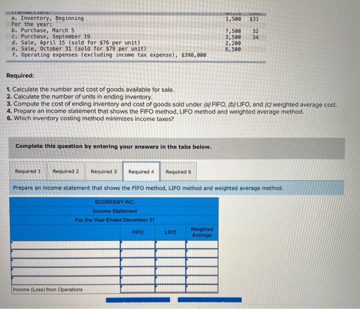 Solved Units 1,500 Unit Cost $31 Transactions a. Inventory, | Chegg.com