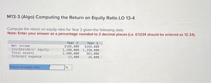 Solved M13-3 (Algo) Computing the Return on Equity Ratio LO | Chegg.com