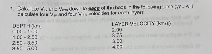 Solved 1. Calculate Vay and Vrms down to each of the beds in | Chegg.com