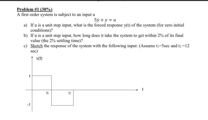 Solved Problem #1 (30%) A first order system is subject to | Chegg.com