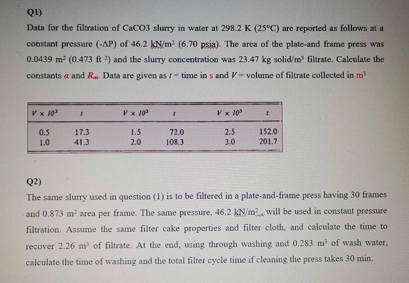 Solved Q2) The same slurry used in question (1) is to be