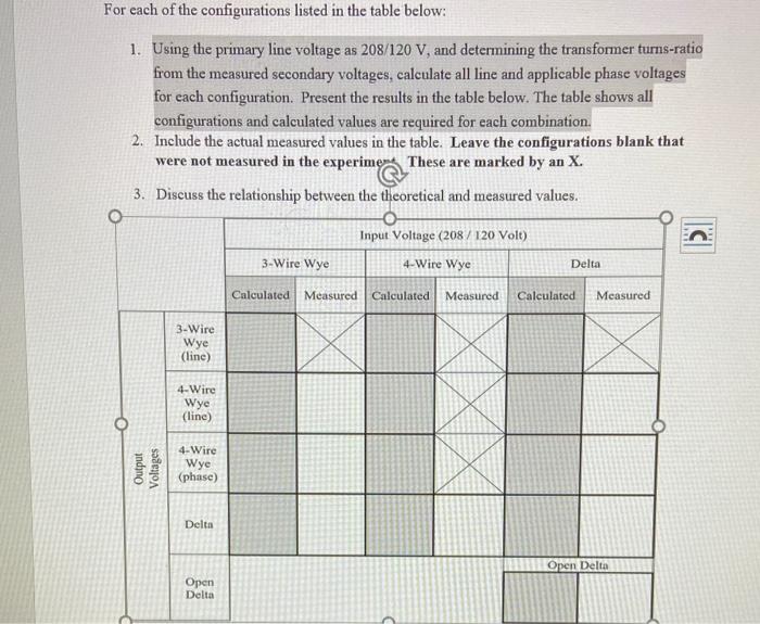 PLEASE DO NOT IGNORE I NEED HELP COMPLETING THE WHOLE | Chegg.com