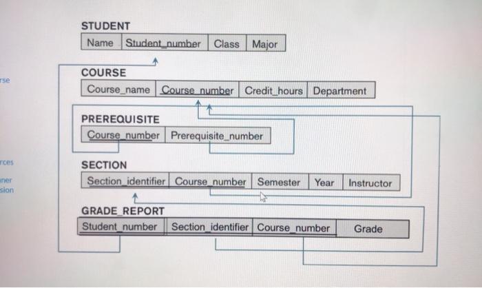 solved-student-name-student-number-class-major-course-chegg