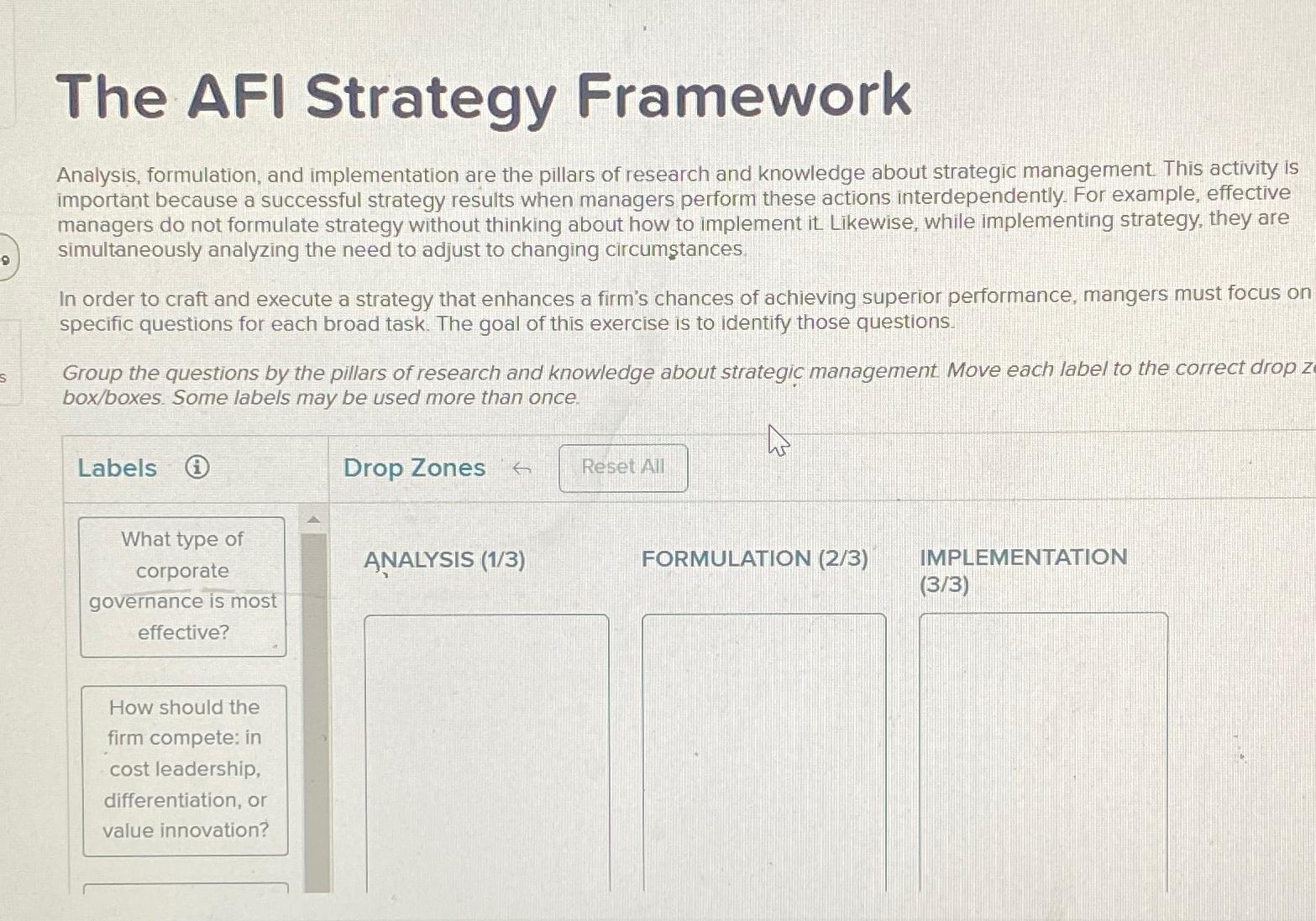 Solved The Afi Strategy Frameworkanalysis Formulation And Chegg