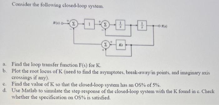 Solved Consider The Following Closed-loop System. A. Find | Chegg.com